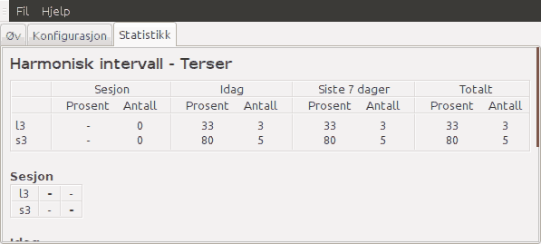 Screenshot of the percentages table of a statistics page.