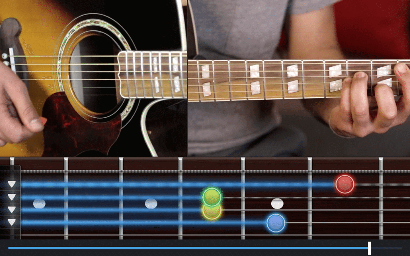 Apprendre la guitare en ligne - Solfege